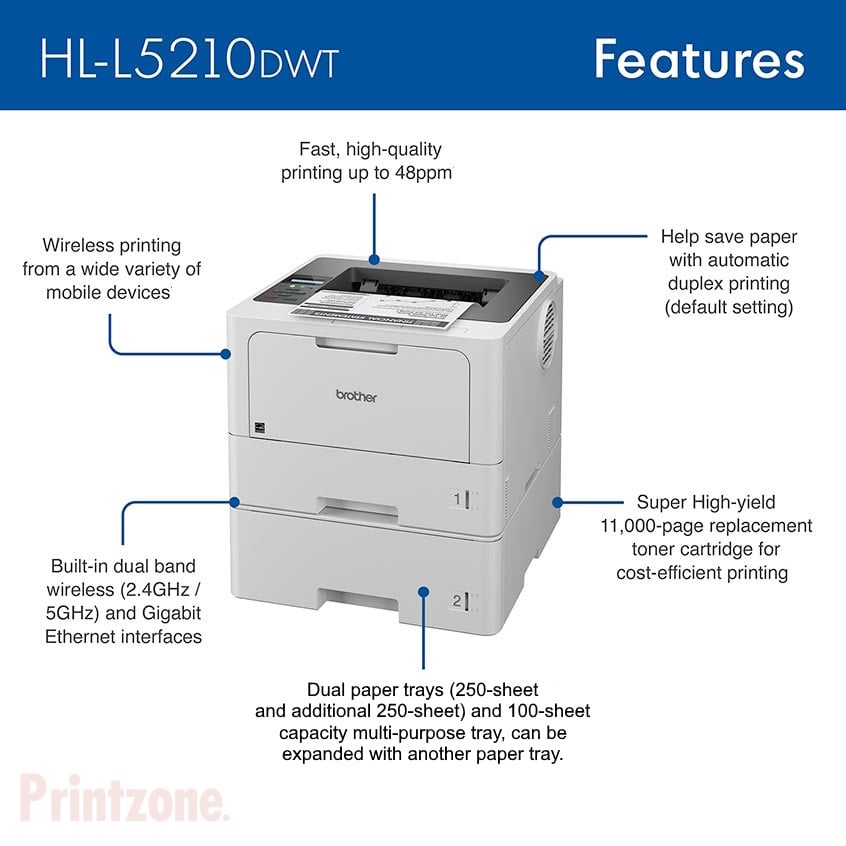 Brother HL-L5210DWT Mono Laser Printer / Extra 250sht Tray / Brother ADS-4900W Value Bundle