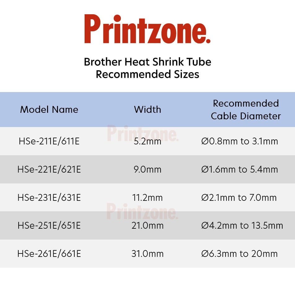 Brother HSe-231E 11.2mm Black Text On White Heat Shrink Tube Tape - 1.5 metres - 10 PACK