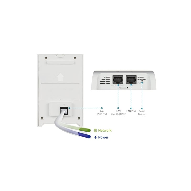 D-Link Wireless AC1200 Wave 2 Concurrent Dual-Band Wall-Plate Access Point