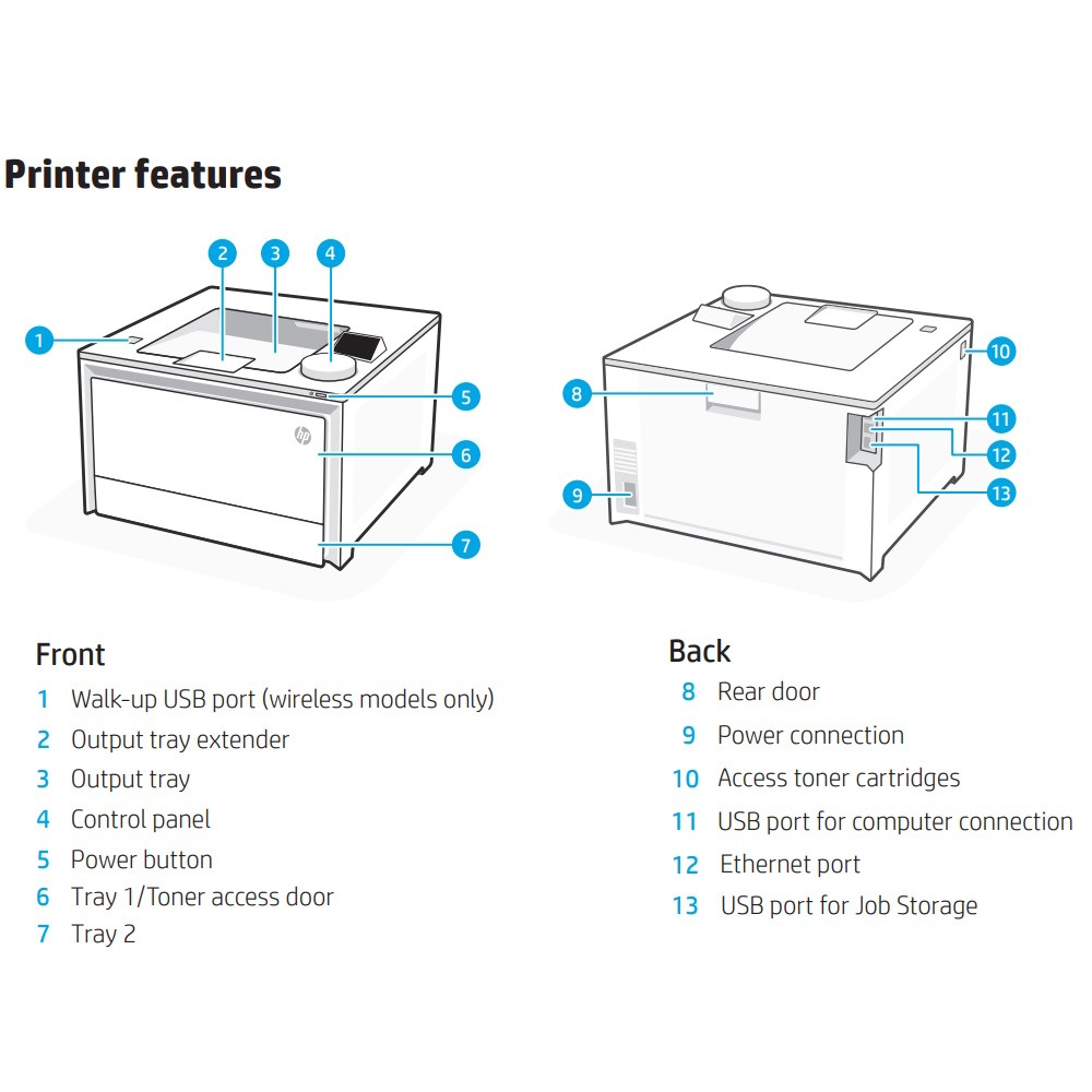 HP Colour LaserJet Pro 4201dn Colour Laser Printer 4RA85F