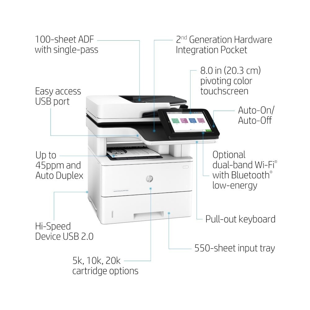 HP LaserJet Enterprise MFP M528dn  Mono Multifunction Laser Printer 1PV64A