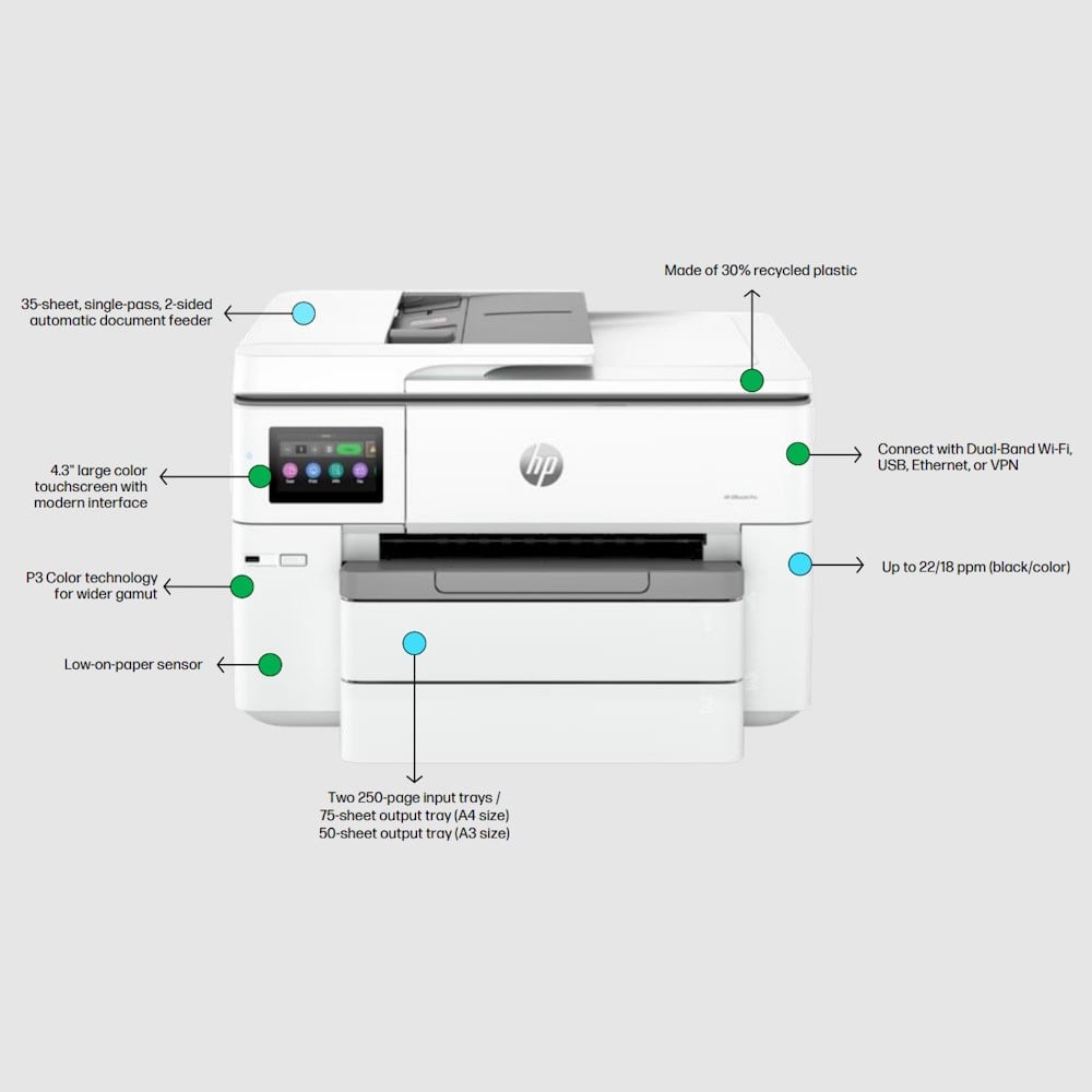 HP OfficeJet Pro 9730e A3 Wireless Multifunction Printer 537P6B