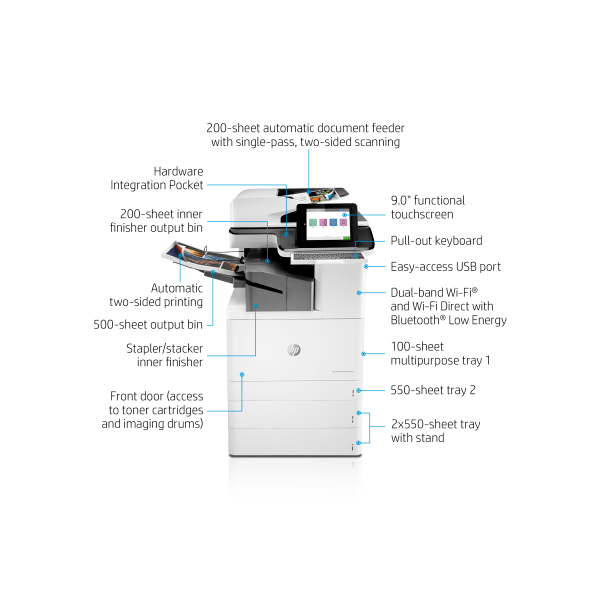 HP Colour LaserJet Enterprise Flow MFP M776zs A3 Printer T3U56A